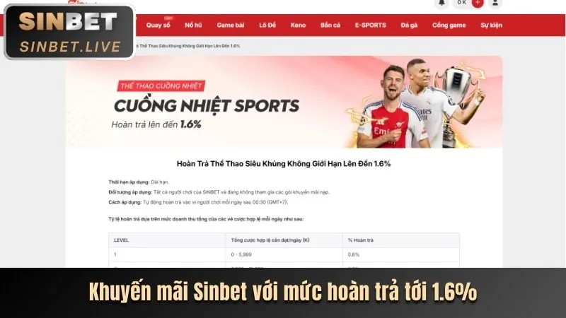 Xổ số online kibet chính thức